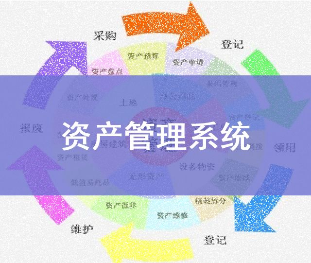 資產(chǎn)管理系統(tǒng)